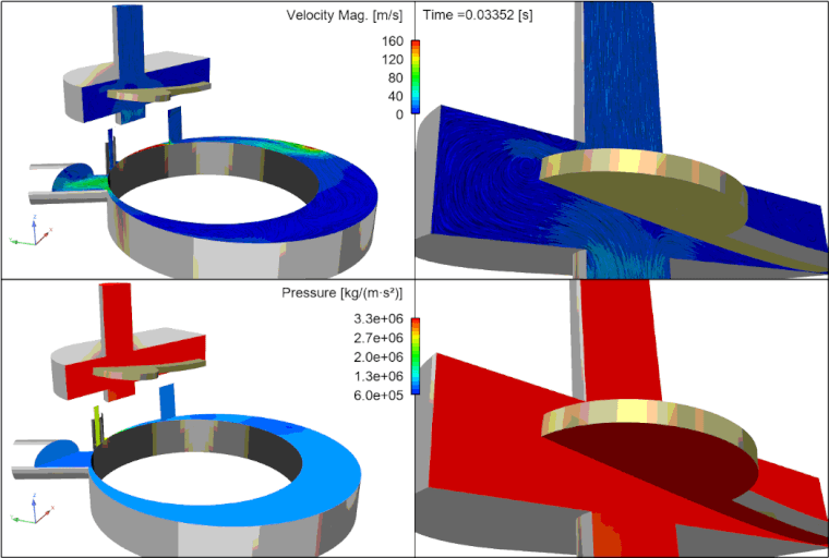 Ansys Forte R2.gif