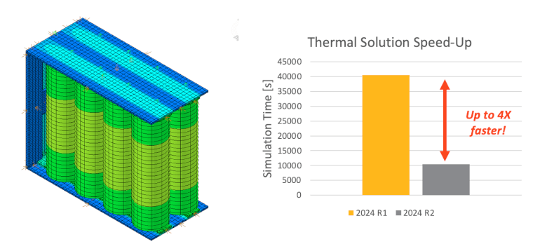 Ansys Thermal Desktop R2.png