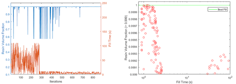 how-py-fluent-interfaces.png